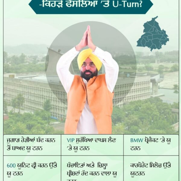 ਖੁਦ ਕੀਤੇ ਫੈਸਲੇ, ਫਿਰ ਖੁਦ ਹੀ ਲਏ ਵਾਪਸ, ਜਾਣੋ ਆਪਣੇ ਲਏ ਫੈਸਲਿਆਂ ਤੋਂ ਕਿੰਨੀ ਵਾਰ ਪਲਟੀ ਮਾਨ ਸਰਕਾਰ