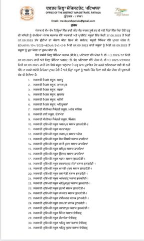 ਪੰਜਾਬ ਦੇ ਇਸ ਜ਼ਿਲ੍ਹੇ ਅਧੀਨ ਆਉਂਦੇ 43 ਸਕੂਲਾਂ ’ਚ ਹੋਈਆਂ 10 ਸਤੰਬਰ ਤੱਕ ਛੁੱਟੀਆਂ