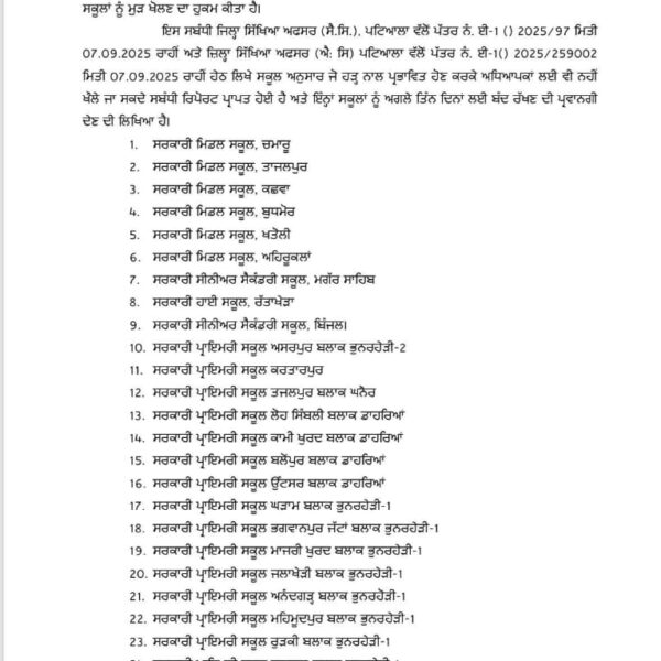 ਪੰਜਾਬ ਦੇ ਇਸ ਜ਼ਿਲ੍ਹੇ ਅਧੀਨ ਆਉਂਦੇ 43 ਸਕੂਲਾਂ ’ਚ ਹੋਈਆਂ 10 ਸਤੰਬਰ ਤੱਕ ਛੁੱਟੀਆਂ